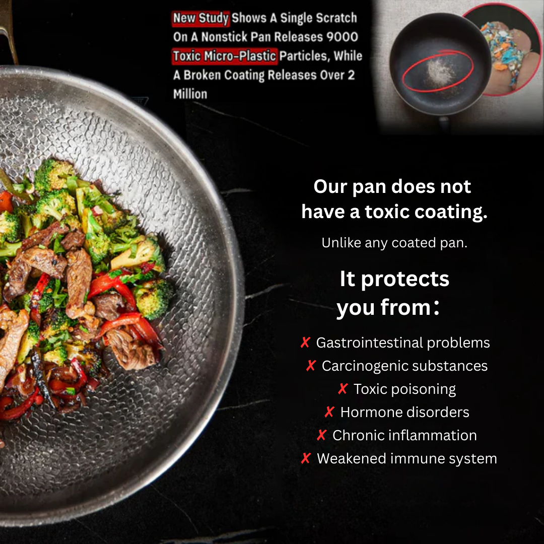 Mosman Titanium Nutri Pan Pro Generation 2 (2025)