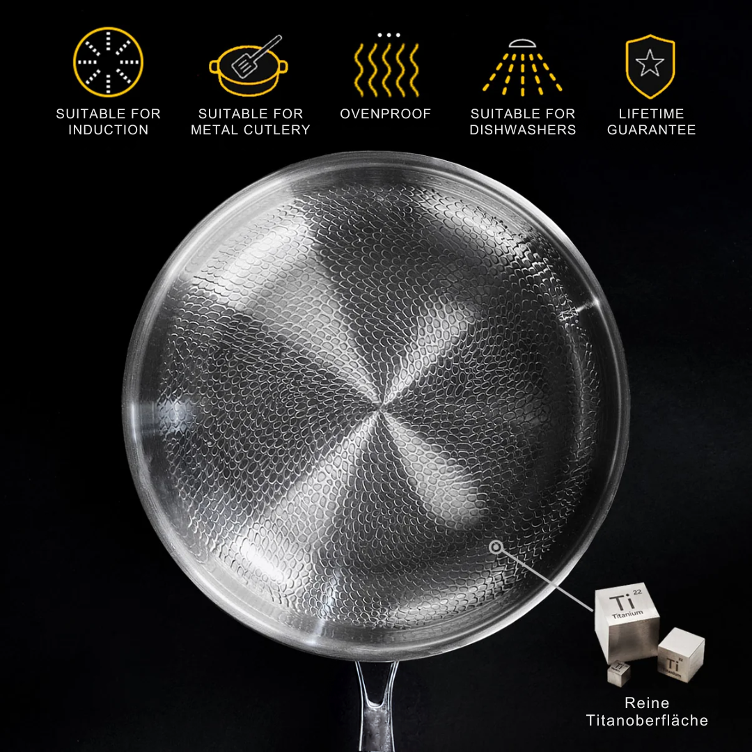 Mosman Titanium Nutri Pan Pro Generation 2 (2025)